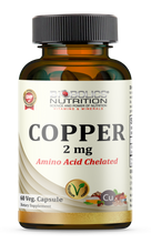 Load image into Gallery viewer, Biobolics® Copper 2 mg