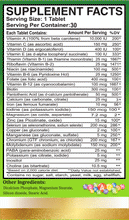 Load image into Gallery viewer, Biobolics® A to Z Multivitamins
